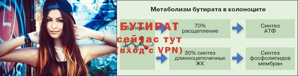 PSILOCYBIN Арсеньев